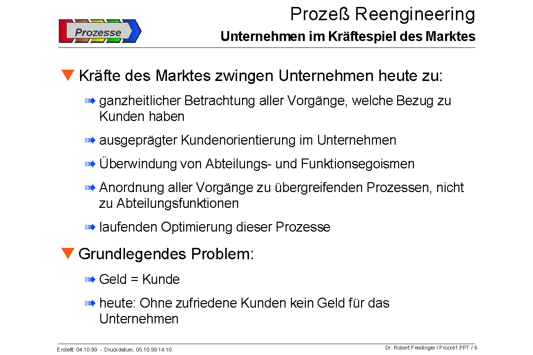 Mglichkeiten fr Unternehmen